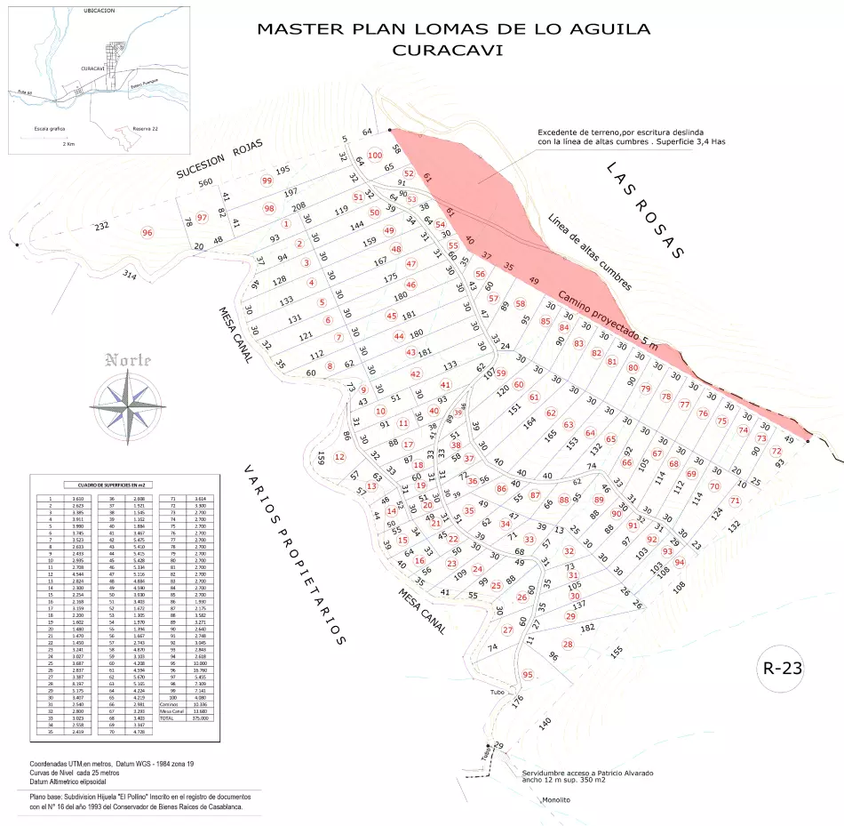 MasterPlan_Lomasdeloaguila